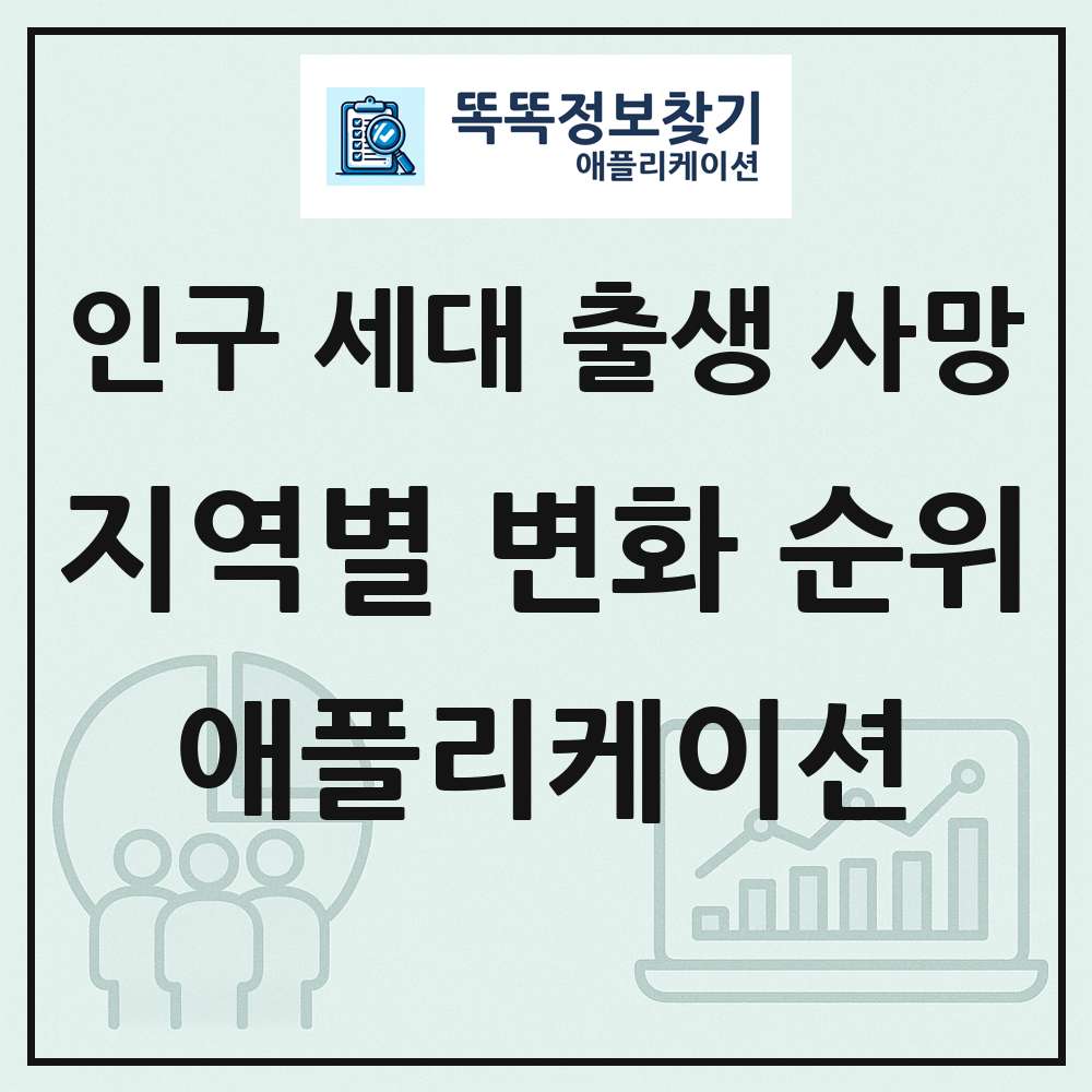 지역별 인구통계 변화 순위 분석 애플리케이션 링크