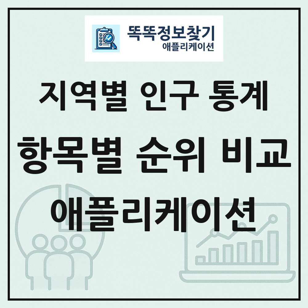 항목별 인구 통계 순위 분석 애플리케이션